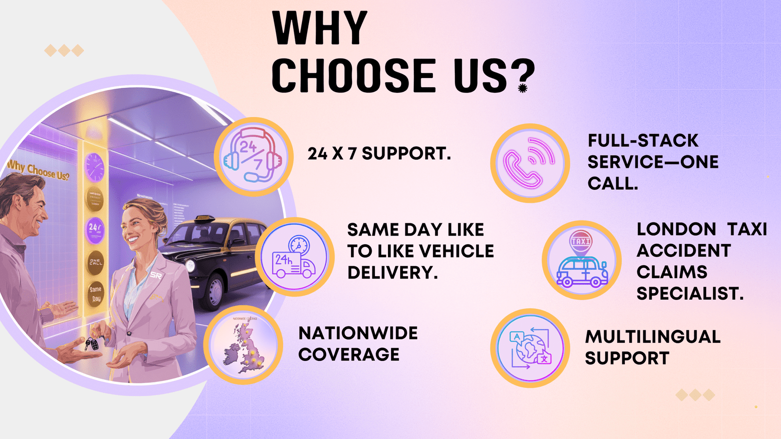 SR Claims agent handing taxi keys to a customer, with icons for 24/7 support, one-call service, same-day delivery, UK-wide coverage & multilingual support.